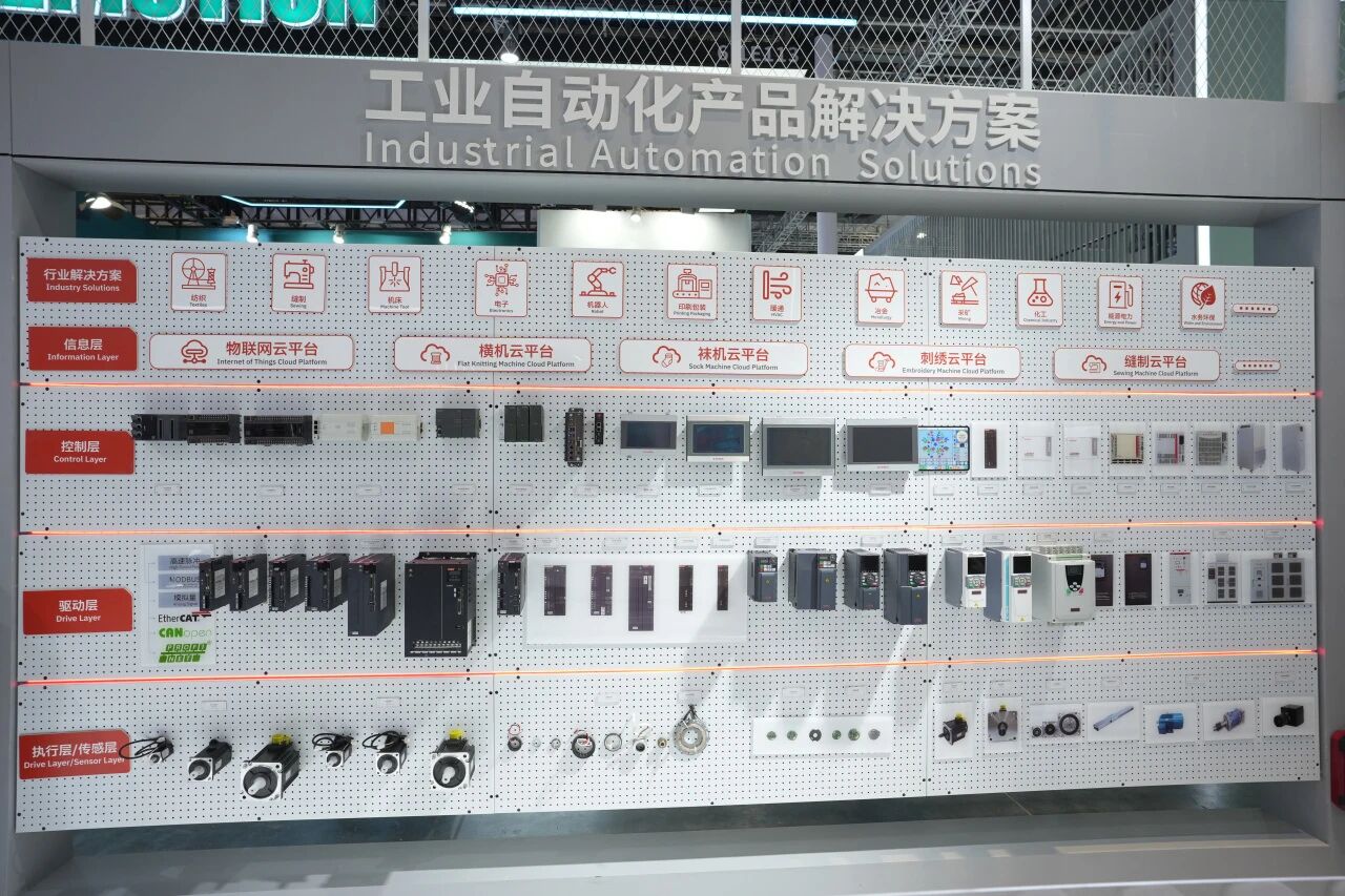 展會回顧 | 工博會圓滿收官，睿能科技以創(chuàng)新方案引領(lǐng)產(chǎn)業(yè)升級新浪潮(圖4)